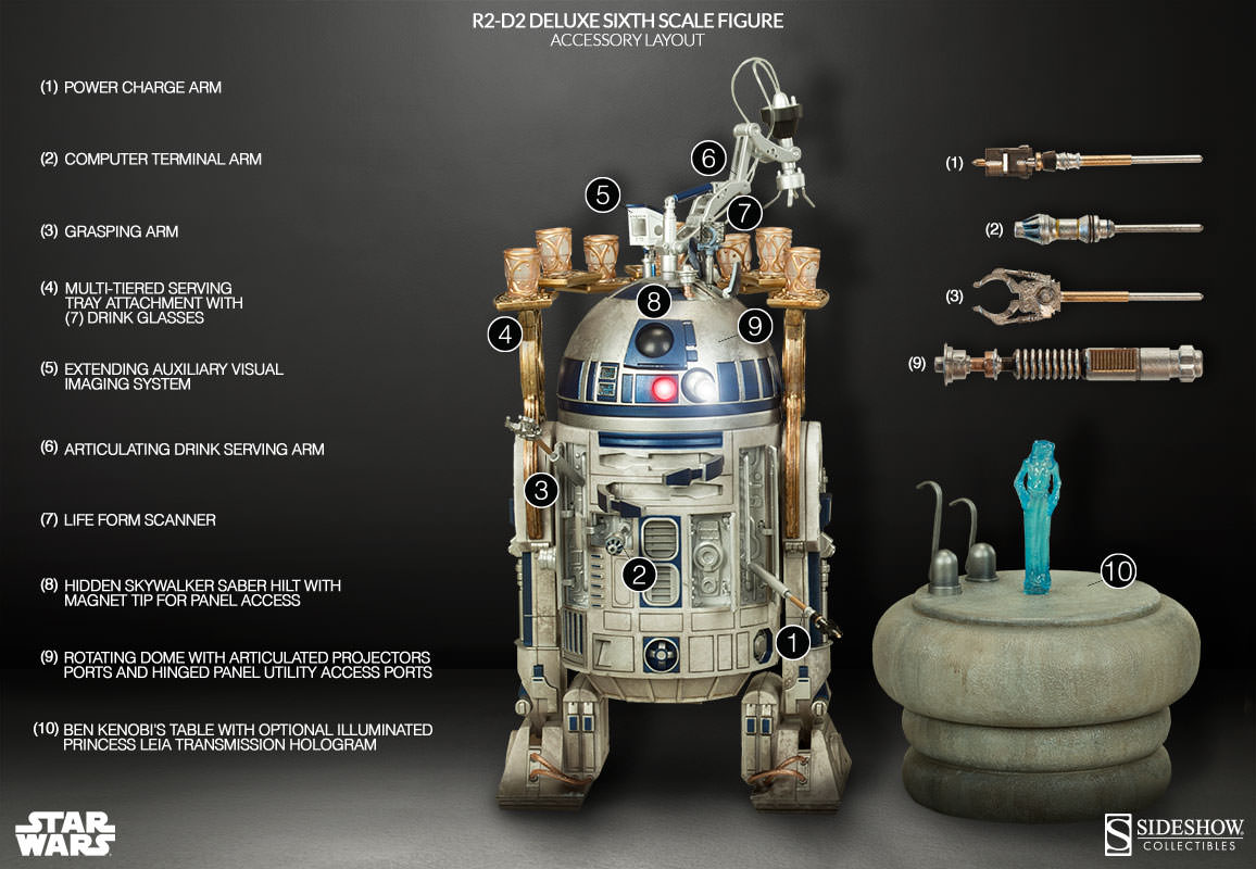 r2-d2-deluxe-sixth-scale-figure-13
